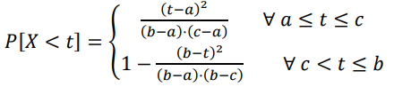 Figura 2