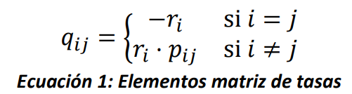 Elementos matriz de tasas