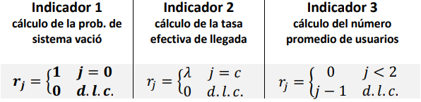 Figura 1