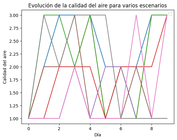 ../../_images/2809b1c15afe62cc030010add1f7e9c24b30c36a57b278d72fcfc6bdcb71e108.png