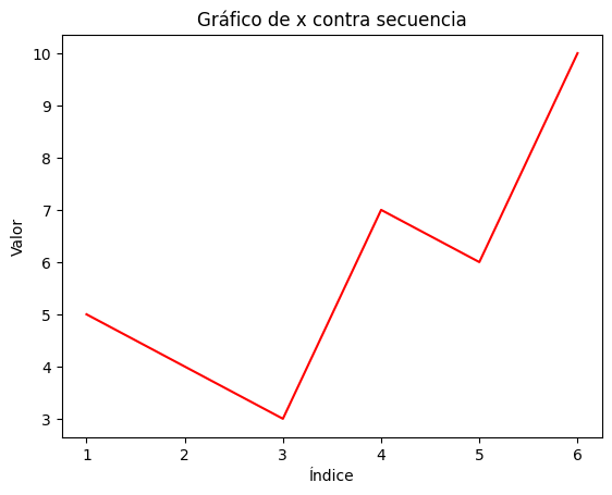../../_images/2e756a4148179d01caa4c2a6646617f0594d2f3935201419628706e3c01af5cf.png