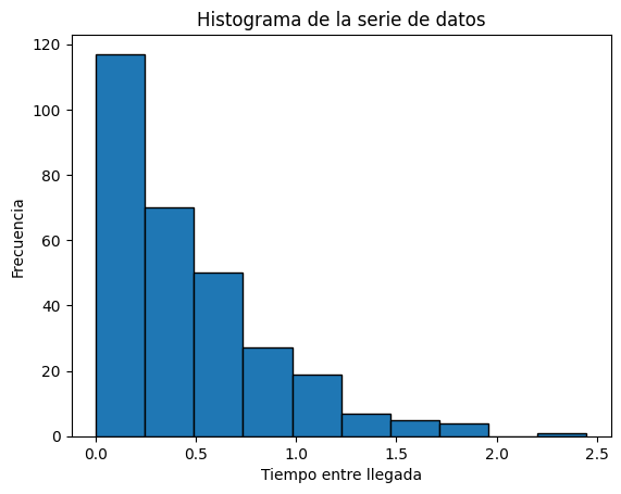 ../../../_images/9fedf8ac83e07891b180e2974ba97659f59aeb3f49eb3b560d3ee6bf32b43d42.png