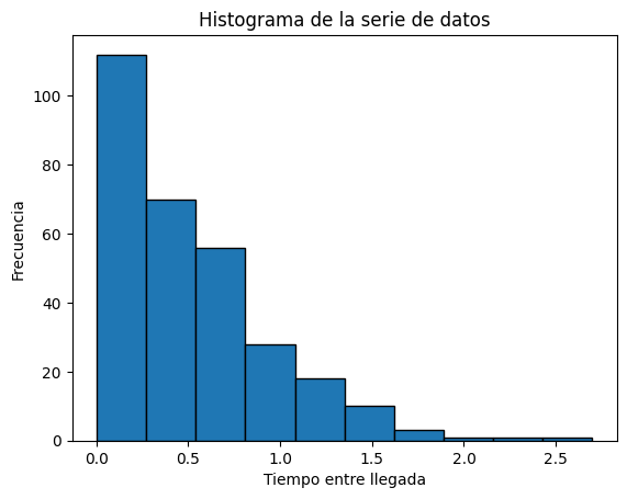 ../../../_images/d0f39f75e03d6cb0c5ed04641565de4962c7c8b52c3abc321273f0a99a93c8e8.png