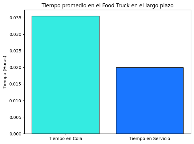 ../../_images/da88b351372f8d671dd7f4b3d7ec7cad298c8728d25f790029fd3b101ff0035a.png